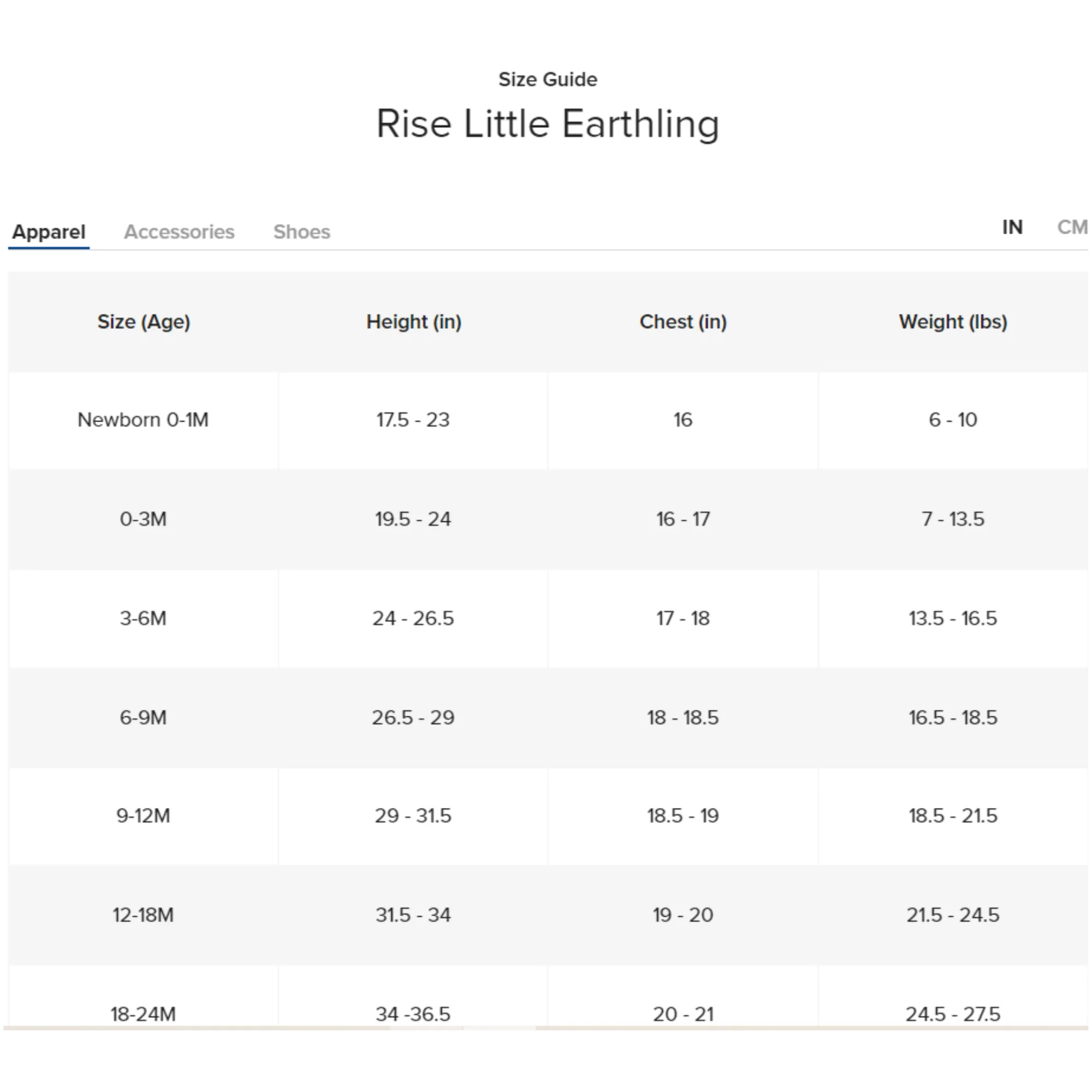 RISE LITTLE EARTHLING Chinos - Ashely Blue